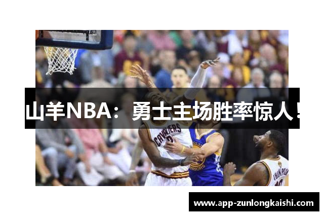 山羊NBA：勇士主场胜率惊人！